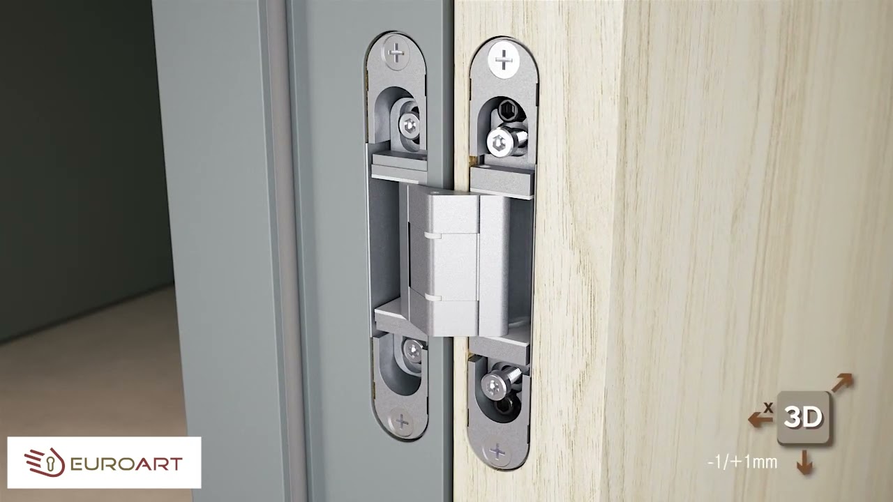 #EuroArt 3D Hinge Installation Video