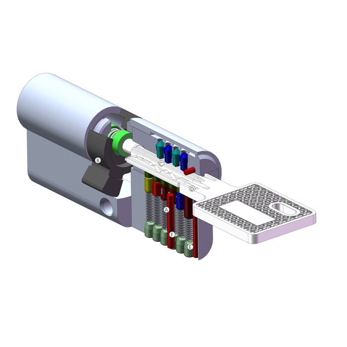 10 pin high security with two line pins