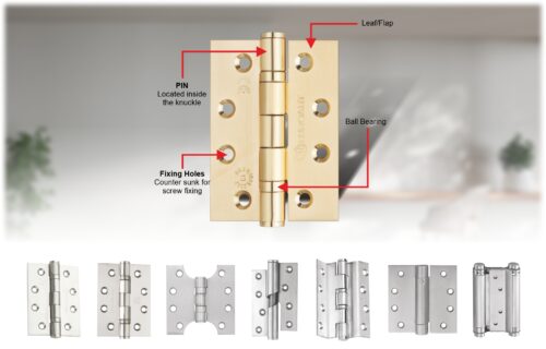 Different types of door hinges including butt, concealed, and ball bearing hinges